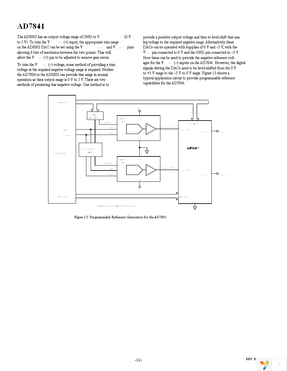 AD7841BSZ Page 12