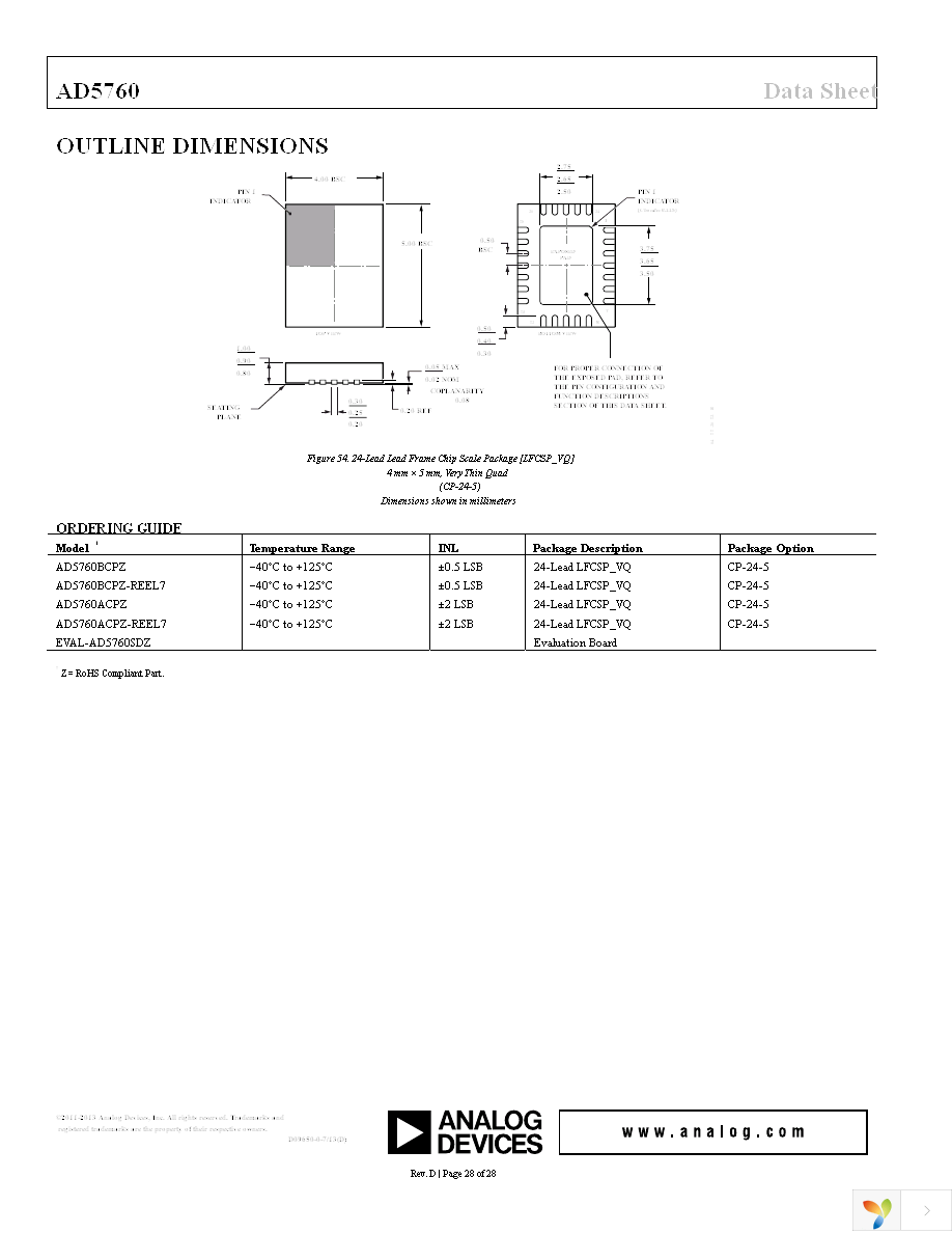 AD5760BCPZ Page 28