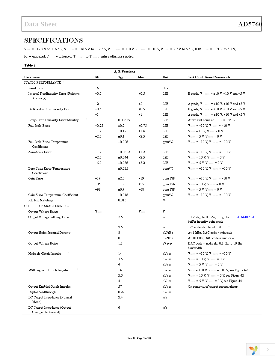 AD5760BCPZ Page 3