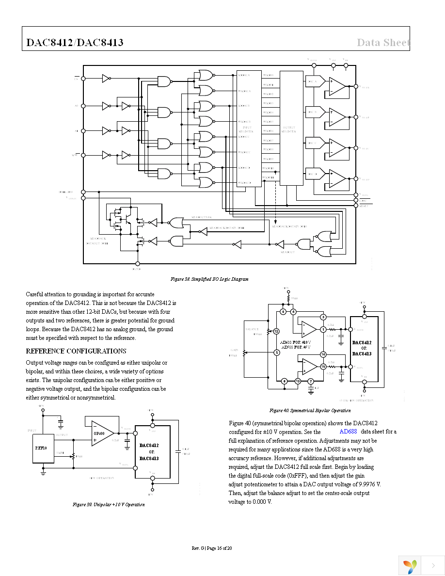 DAC8412FPCZ Page 16