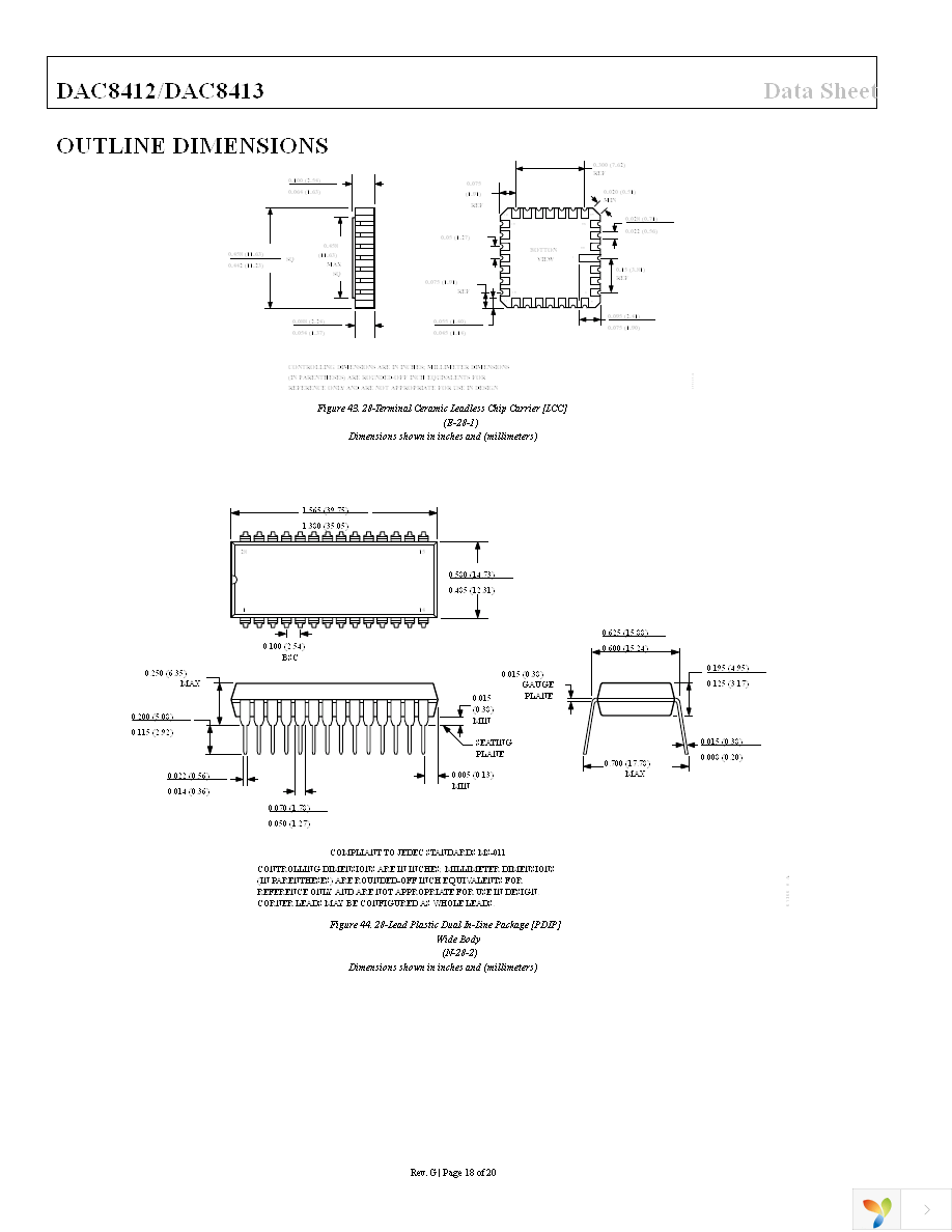 DAC8412FPCZ Page 18