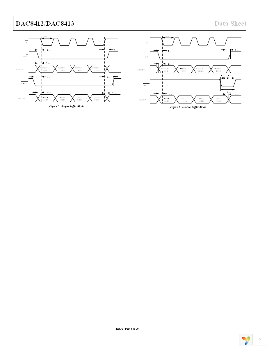 DAC8412FPCZ Page 6