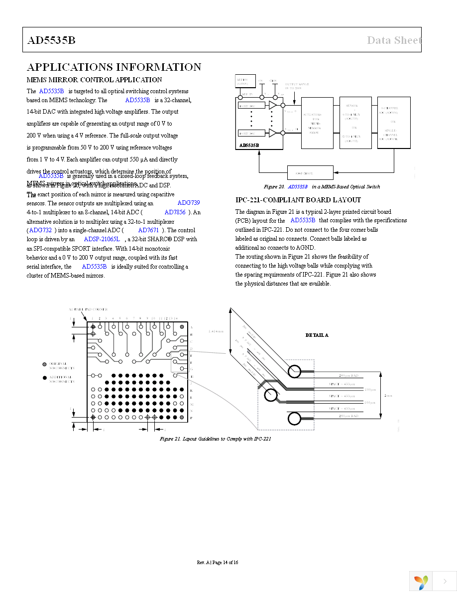 AD5535BKBCZ Page 14