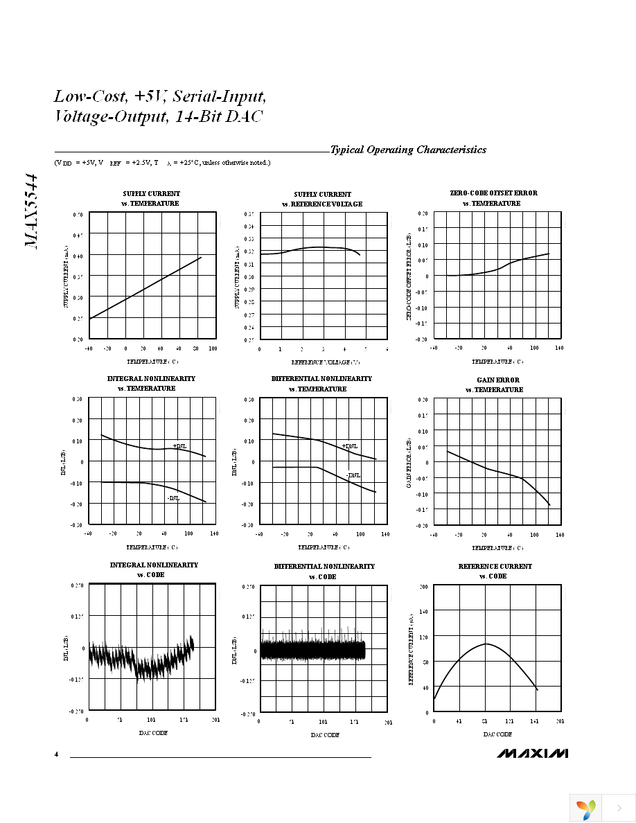 MAX5544CSA+ Page 4