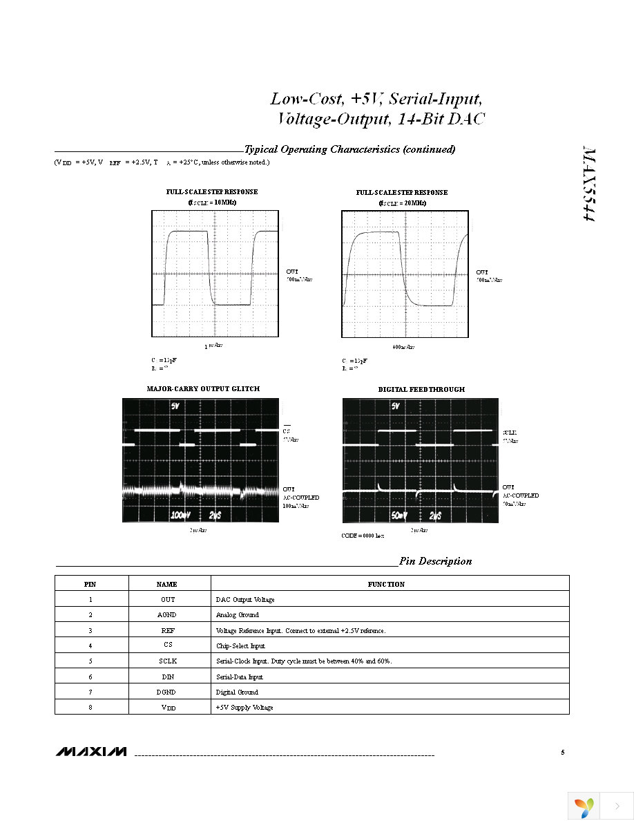 MAX5544CSA+ Page 5