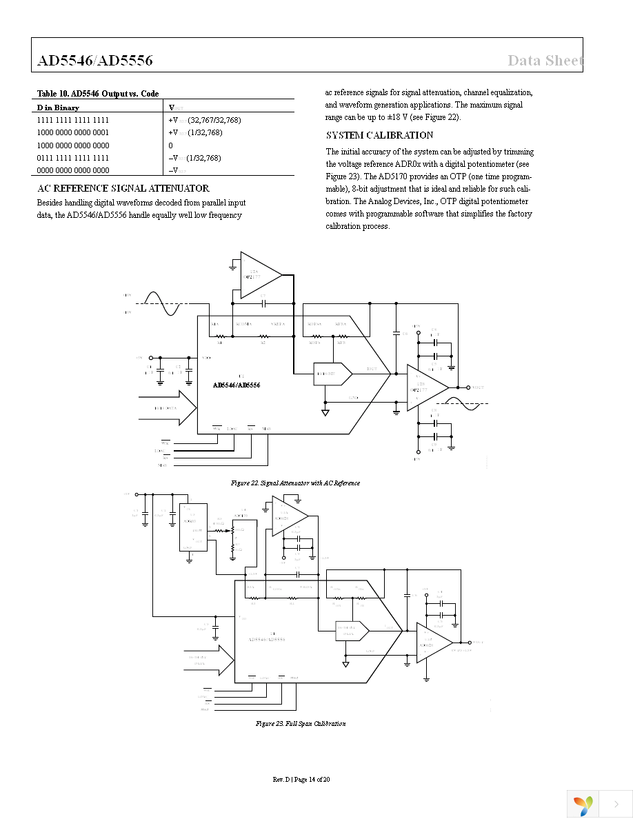 AD5556CRUZ Page 14