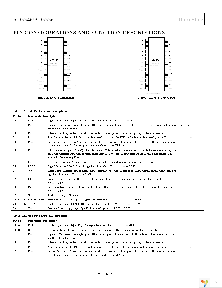 AD5556CRUZ Page 6