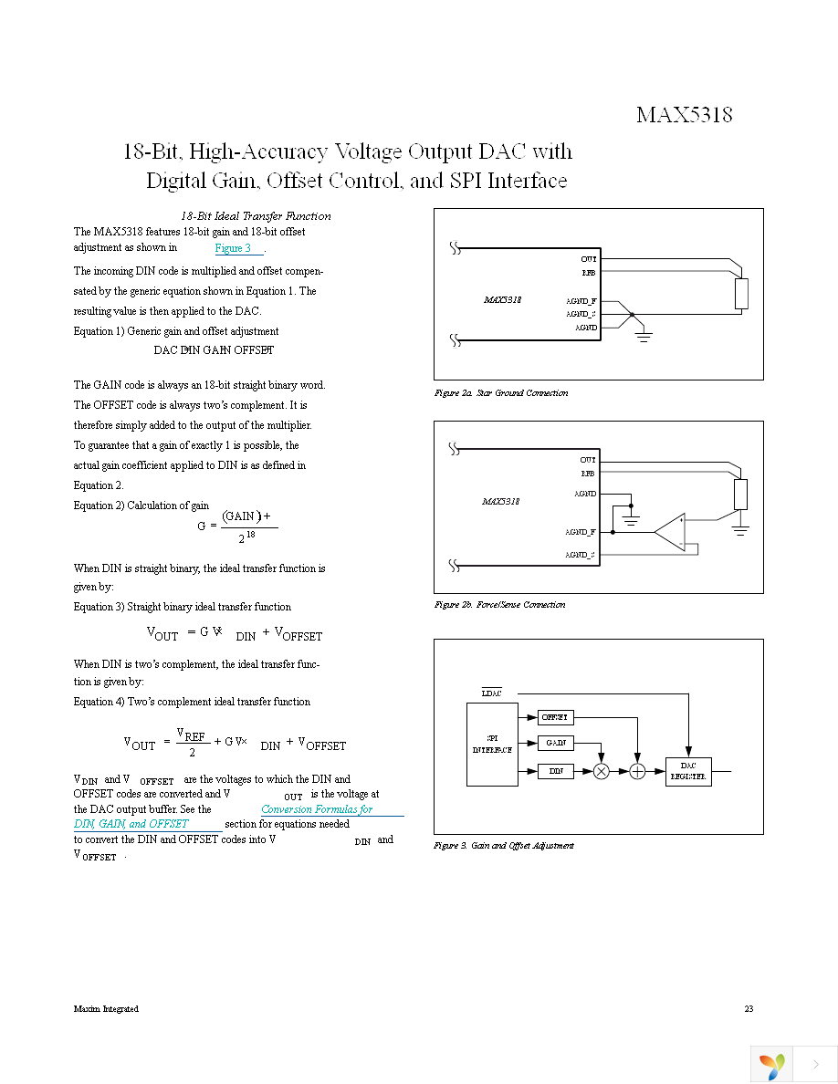 MAX5318GUG+ Page 23