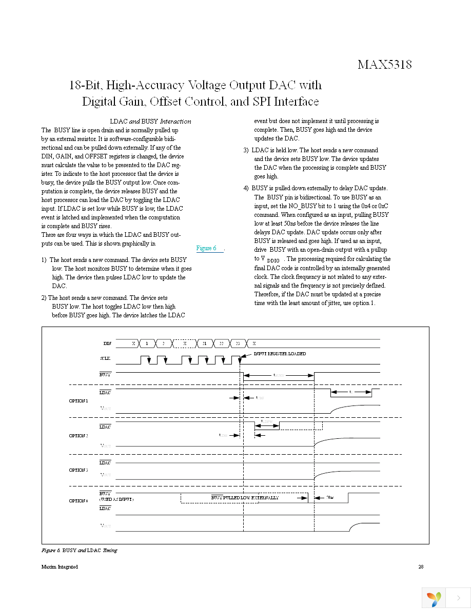 MAX5318GUG+ Page 28