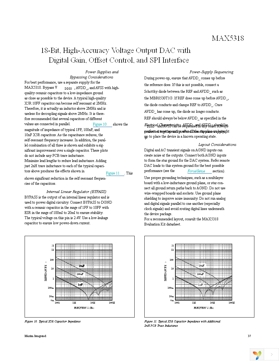 MAX5318GUG+ Page 37