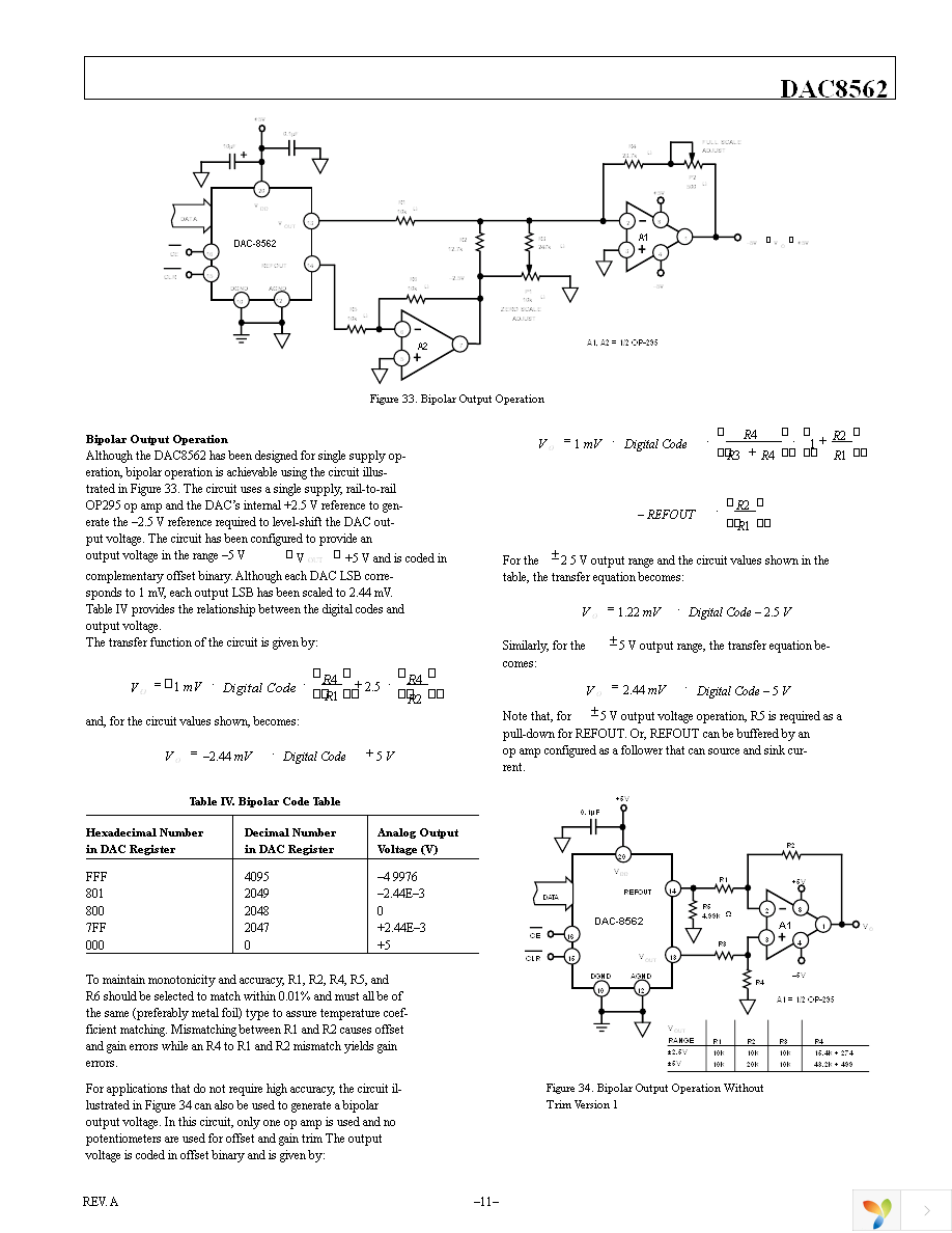 DAC8562FPZ Page 11