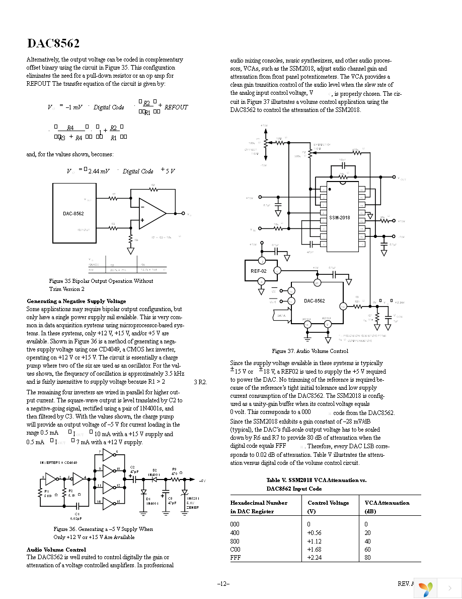 DAC8562FPZ Page 12