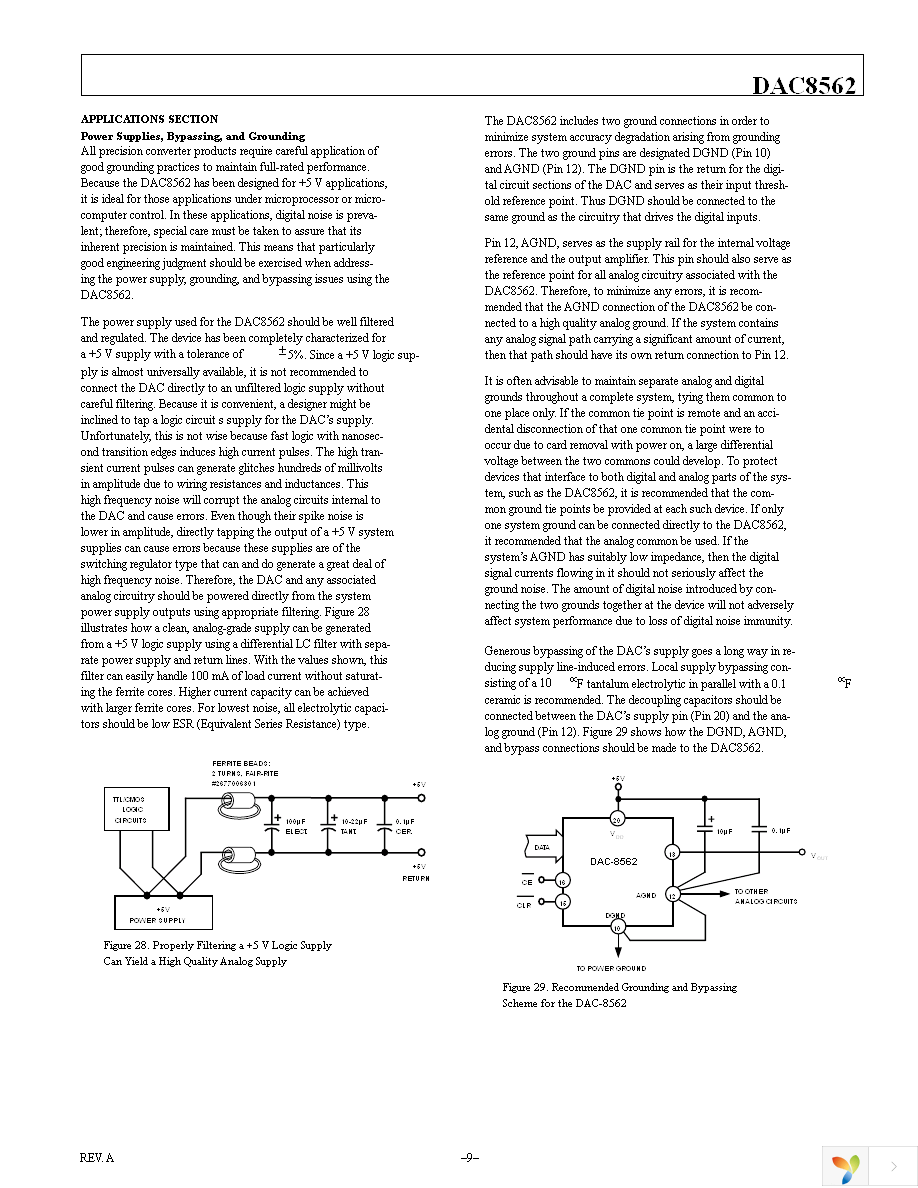 DAC8562FPZ Page 9