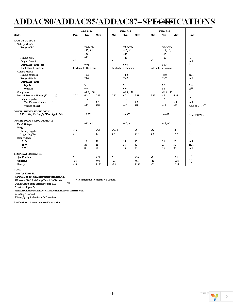 ADDAC80NZ-CBI-V Page 4