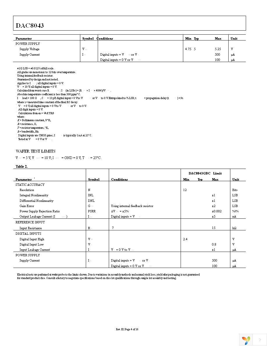 DAC8043GPZ Page 4