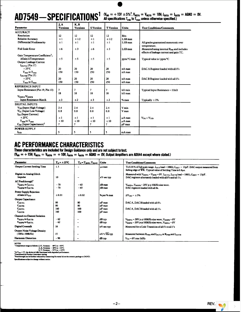 AD7549JPZ Page 2