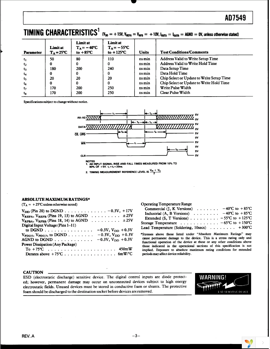 AD7549JPZ Page 3