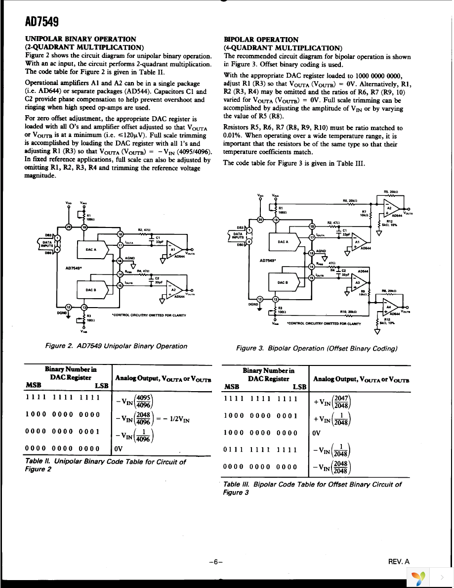 AD7549JPZ Page 6