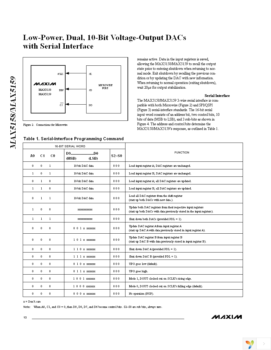 MAX5158EEE+ Page 10