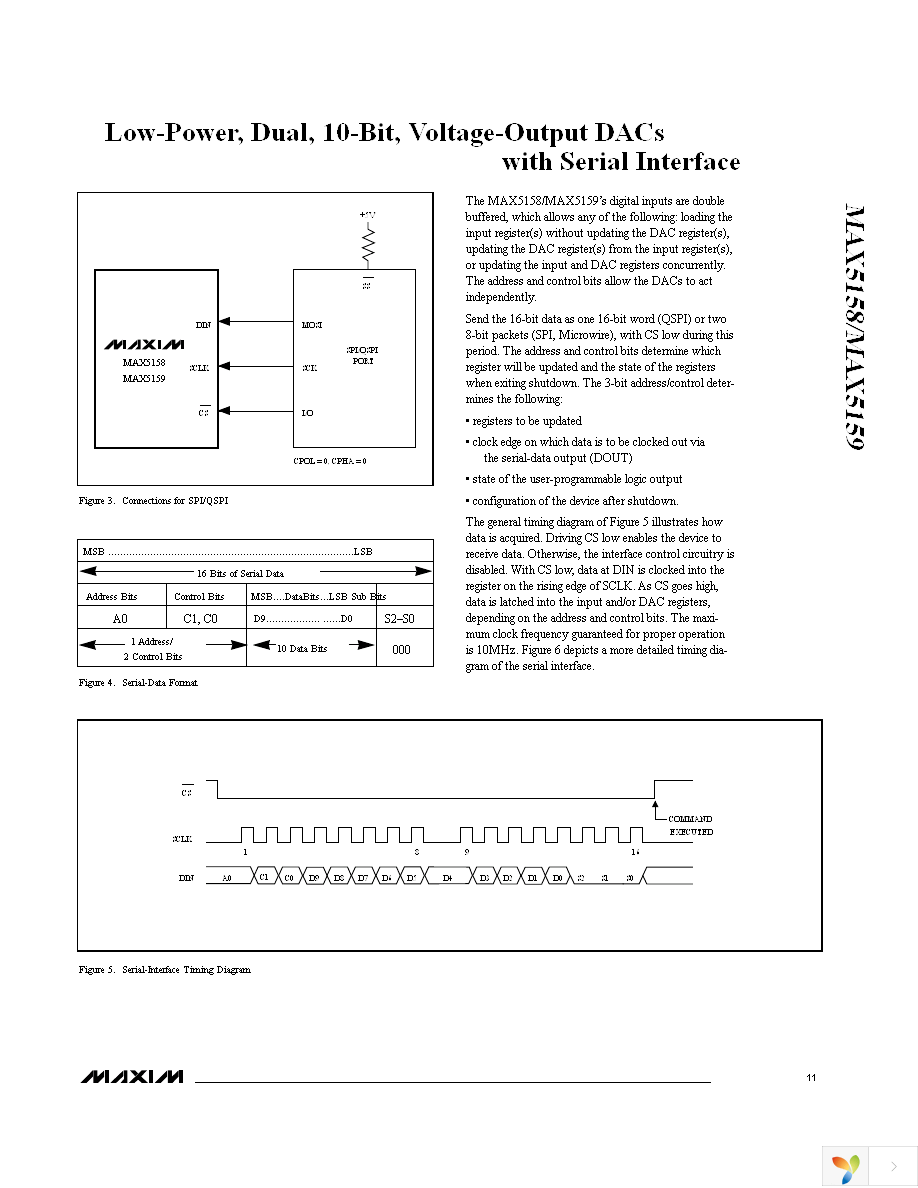 MAX5158EEE+ Page 11