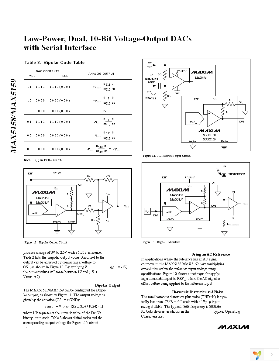 MAX5158EEE+ Page 14