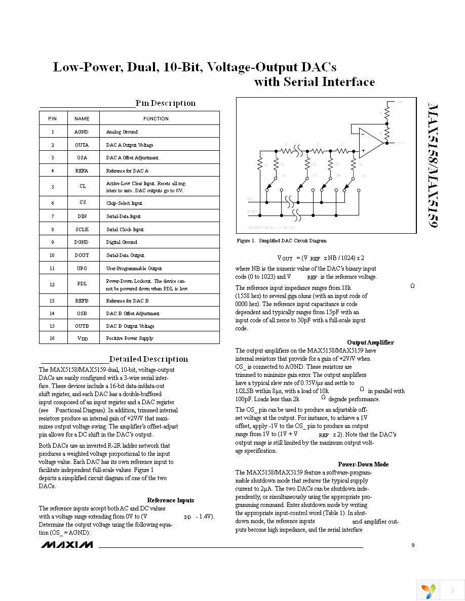 MAX5158EEE+ Page 9