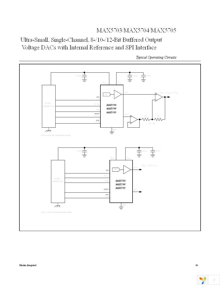 MAX5705AAUB+ Page 24