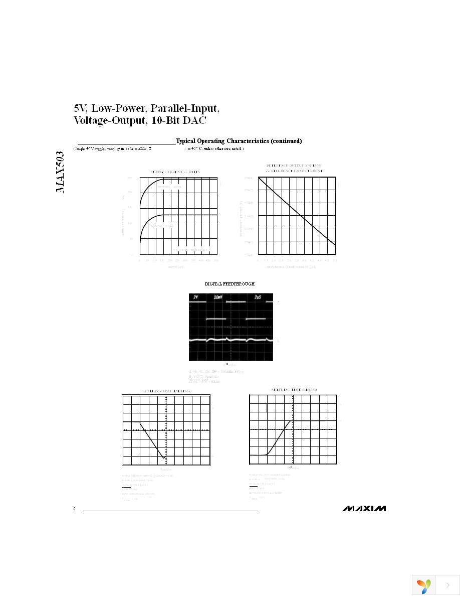 MAX503CAG+ Page 6