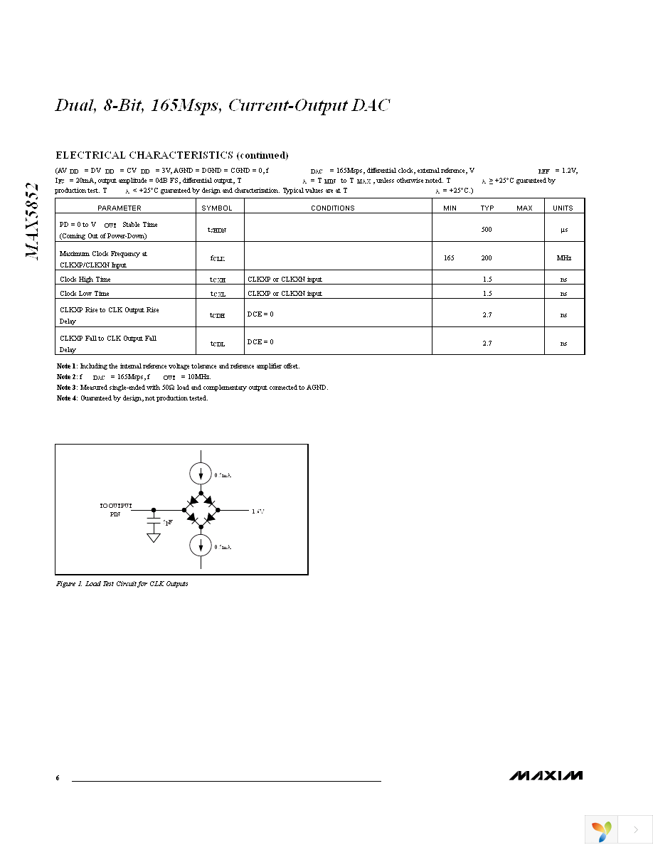 MAX5852ETL+ Page 6