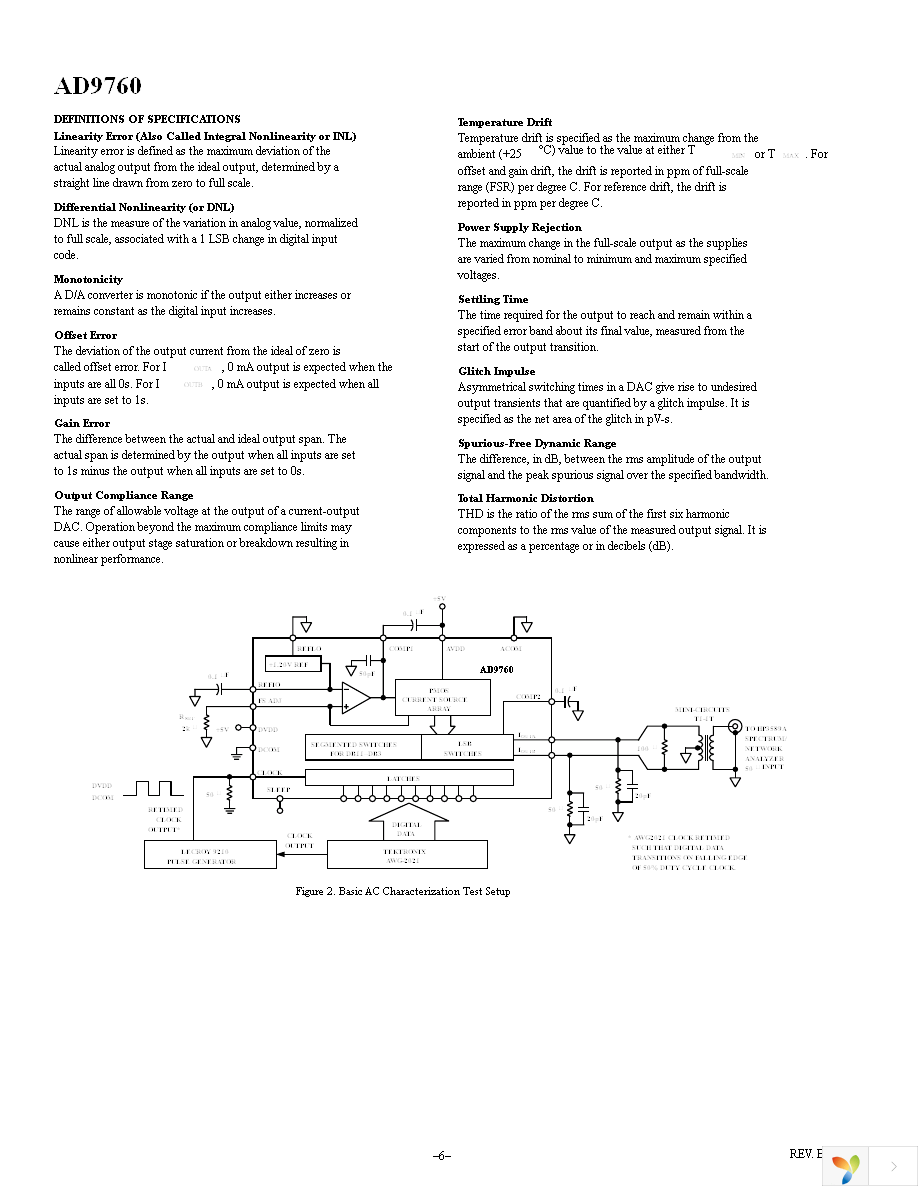 AD9760ARZ Page 6