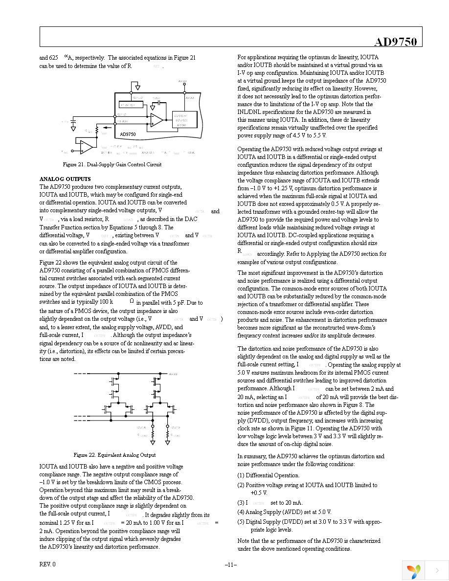 AD9750ARZ Page 11