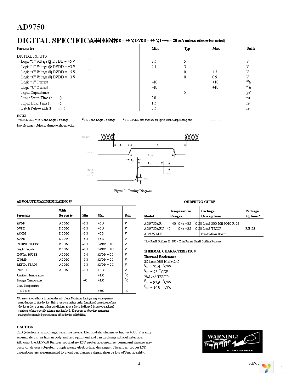 AD9750ARZ Page 4