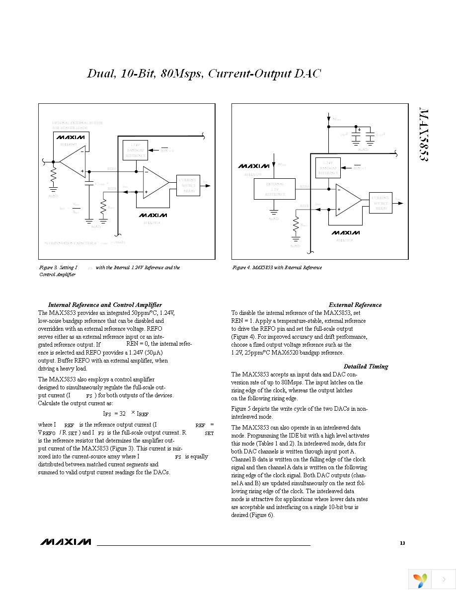 MAX5853ETL+ Page 13