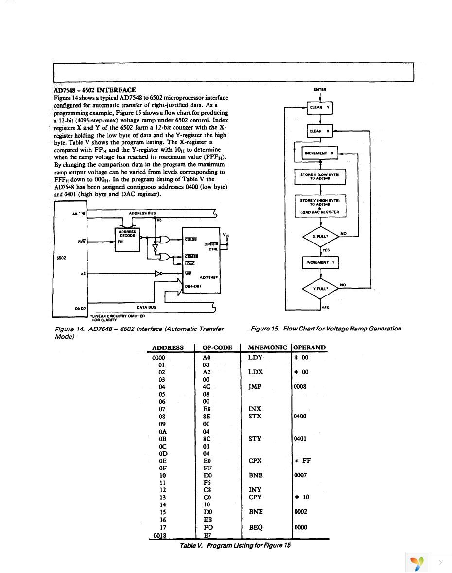 AD7548JRZ Page 11