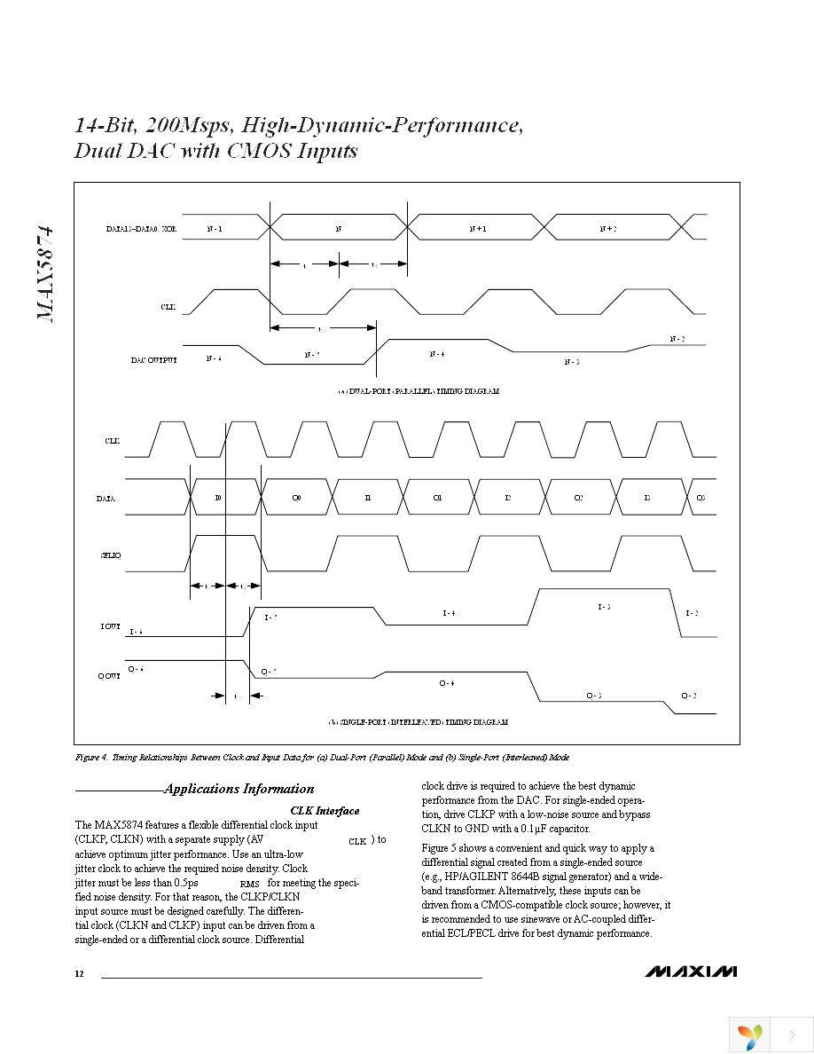 MAX5874EGK+D Page 12