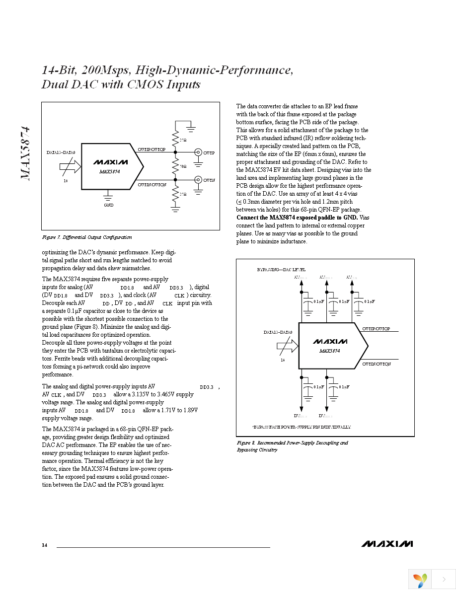 MAX5874EGK+D Page 14