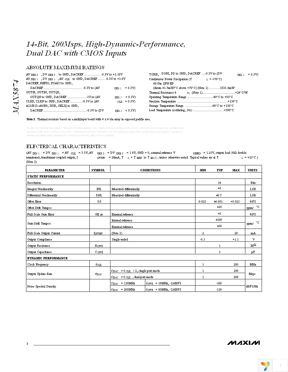 MAX5874EGK+D Page 2