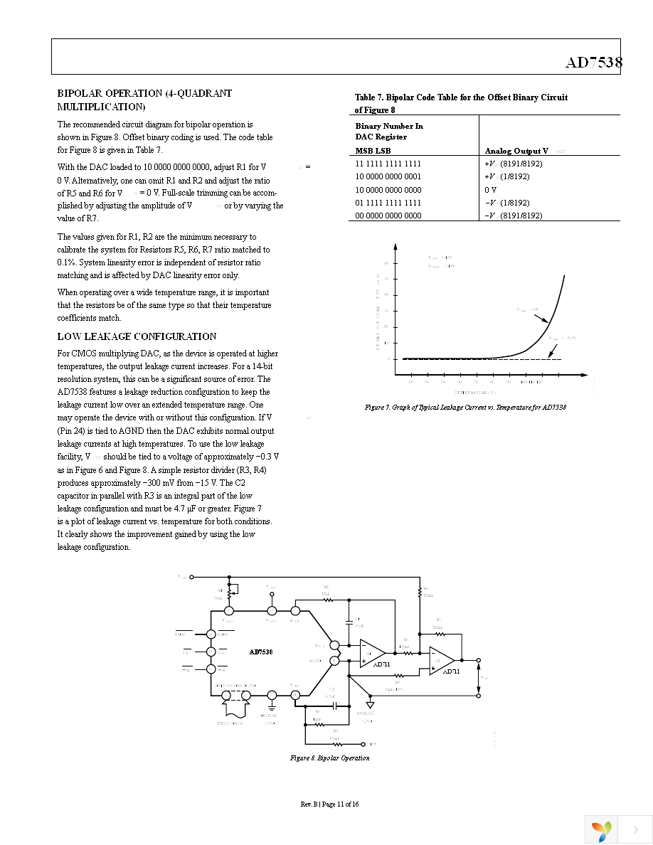 AD7538JRZ Page 11