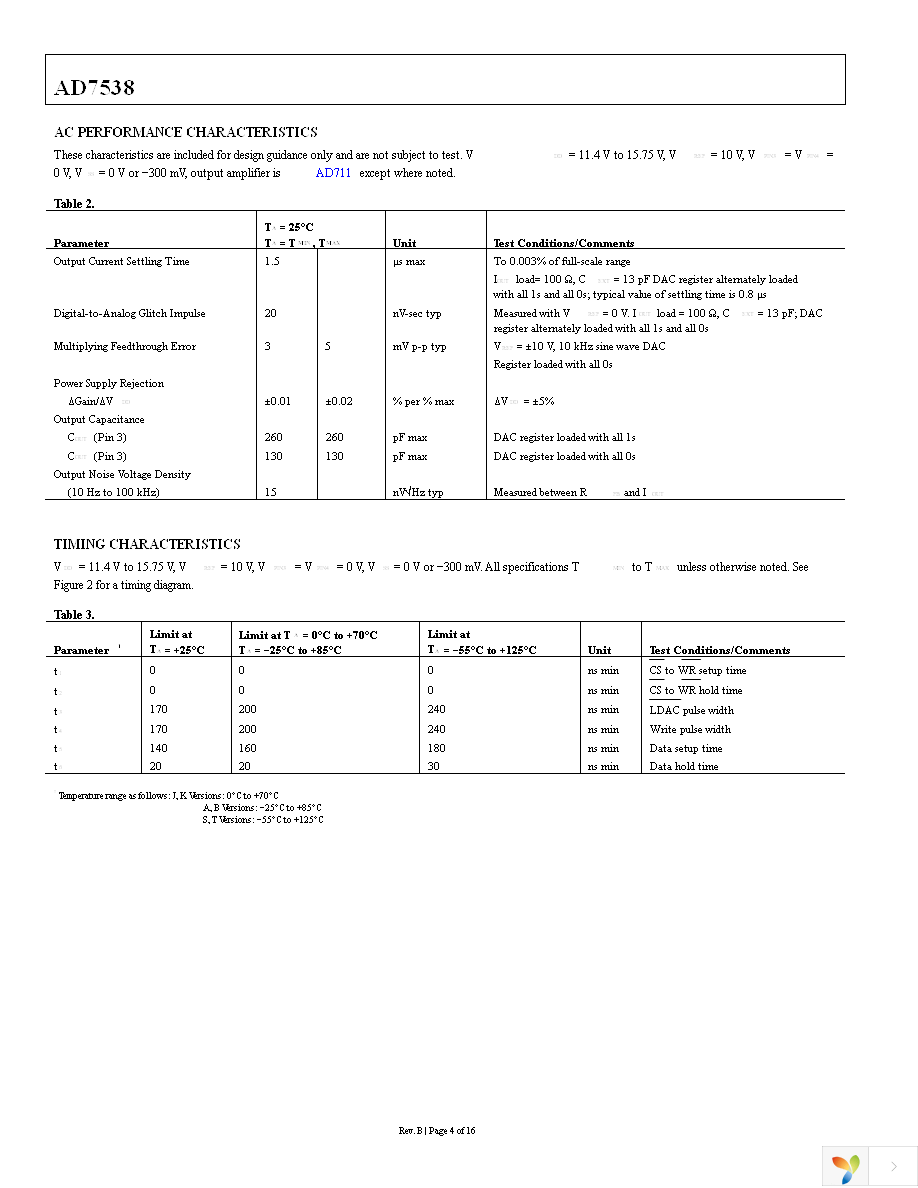 AD7538JRZ Page 4