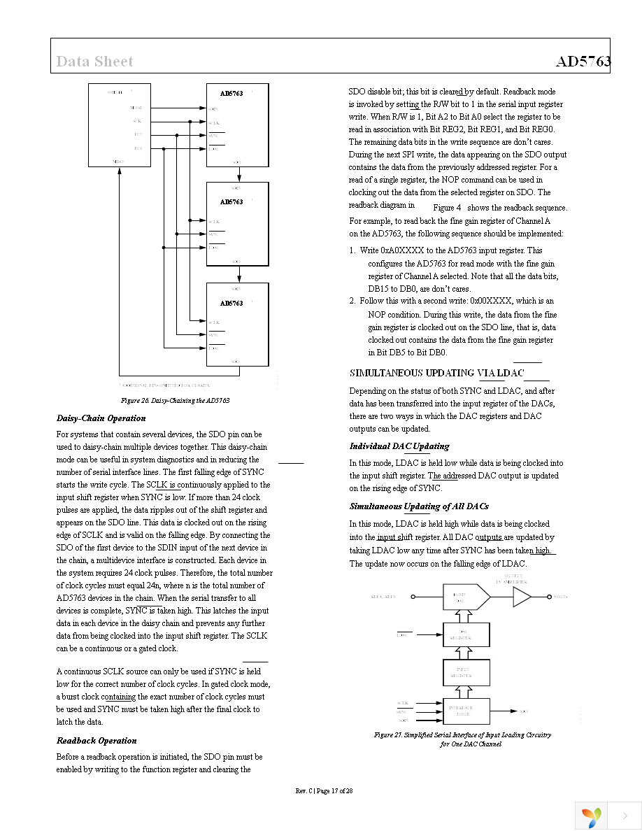 AD5763CSUZ Page 17