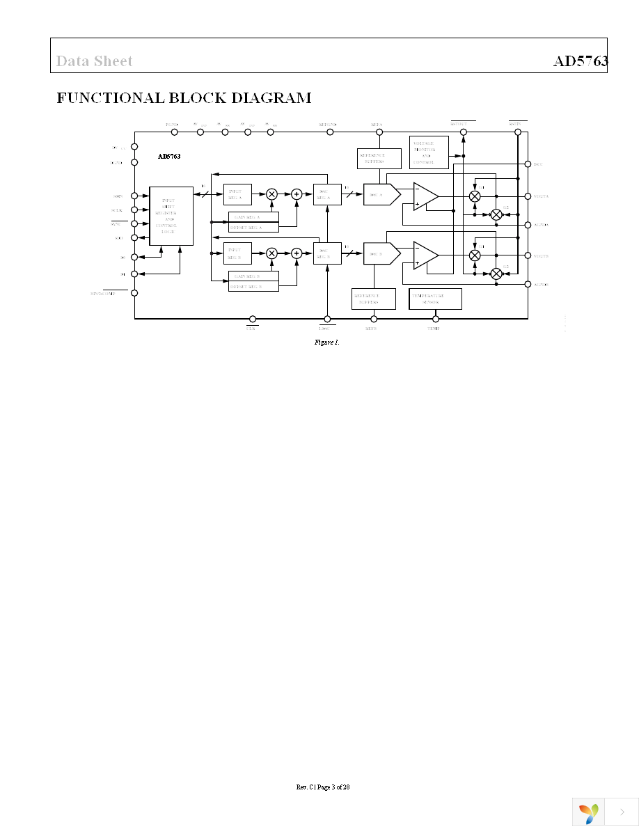 AD5763CSUZ Page 3