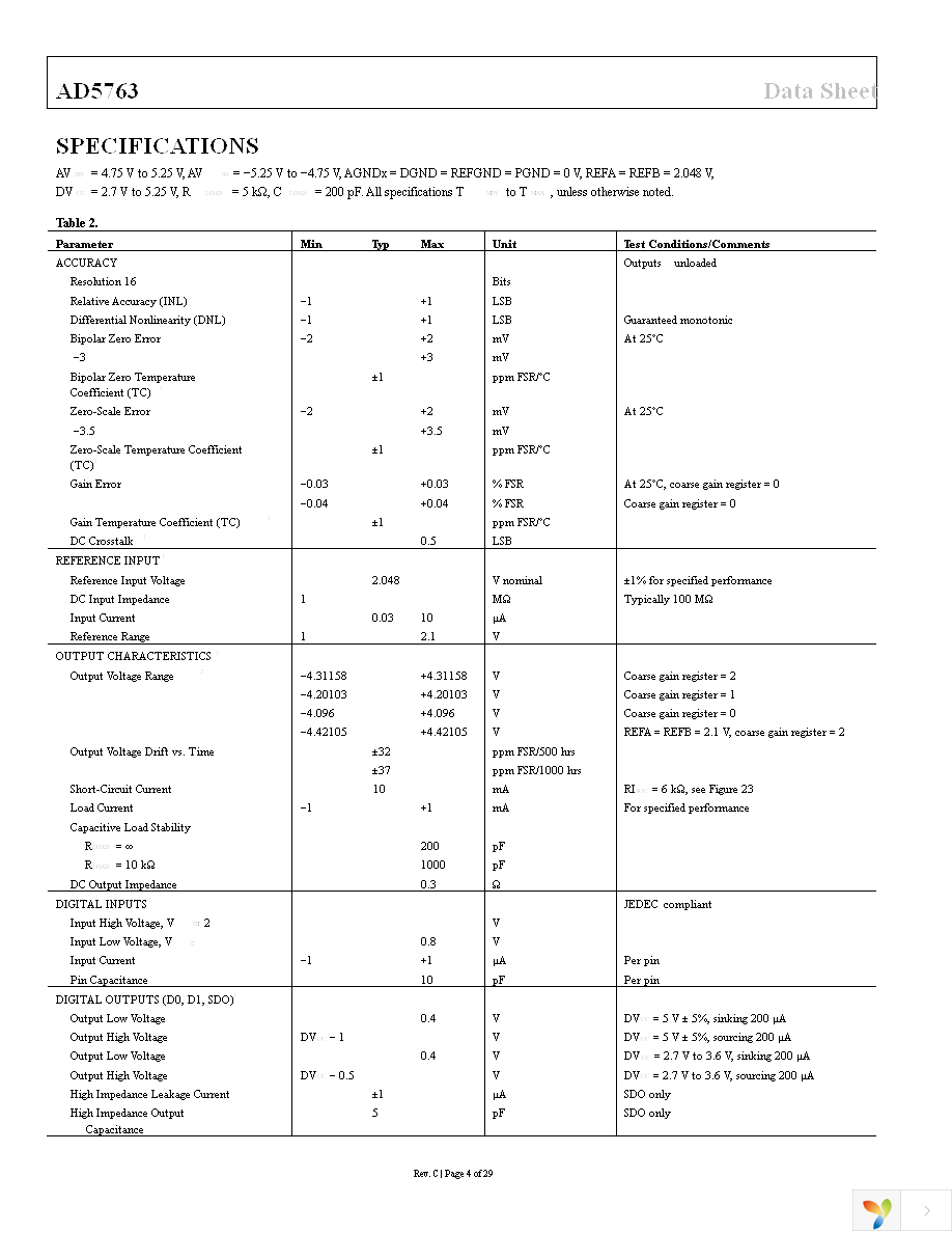 AD5763CSUZ Page 4