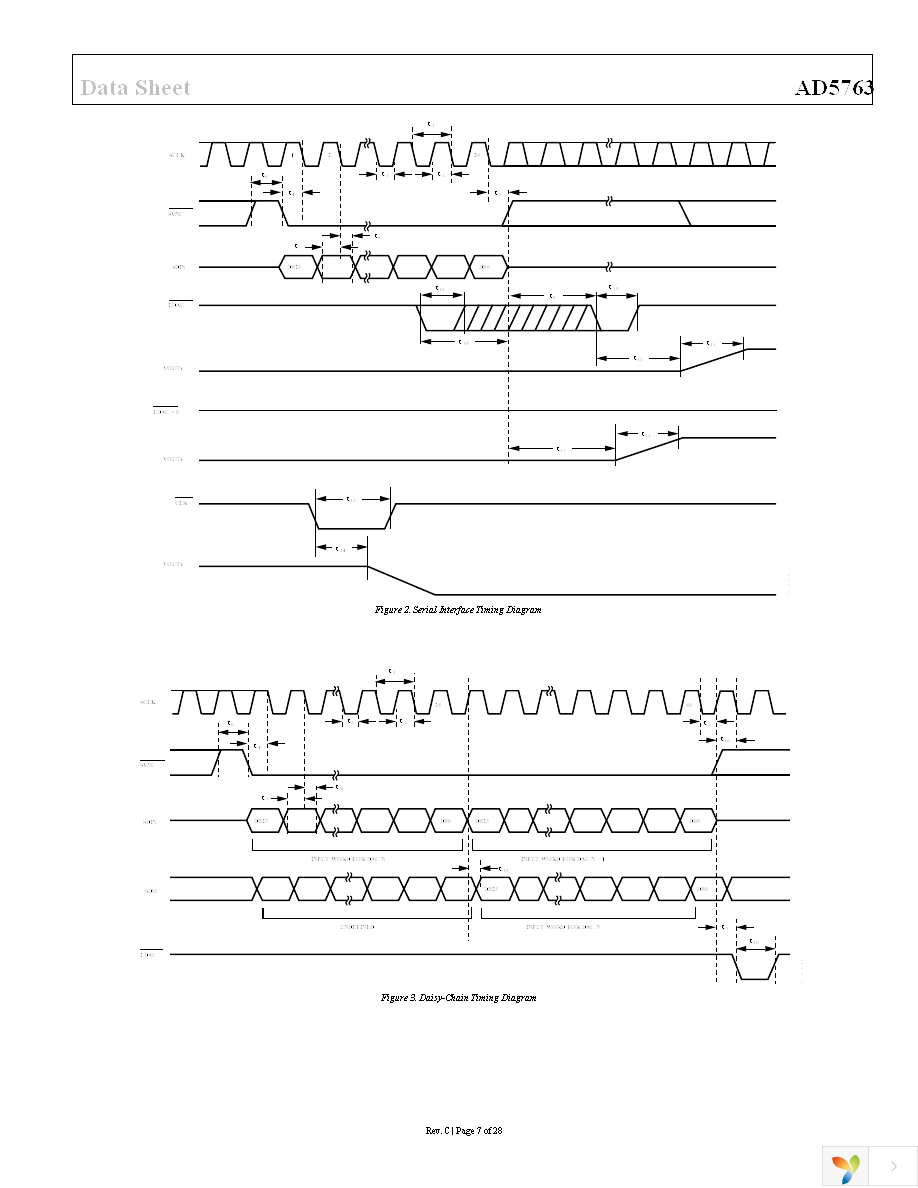 AD5763CSUZ Page 7
