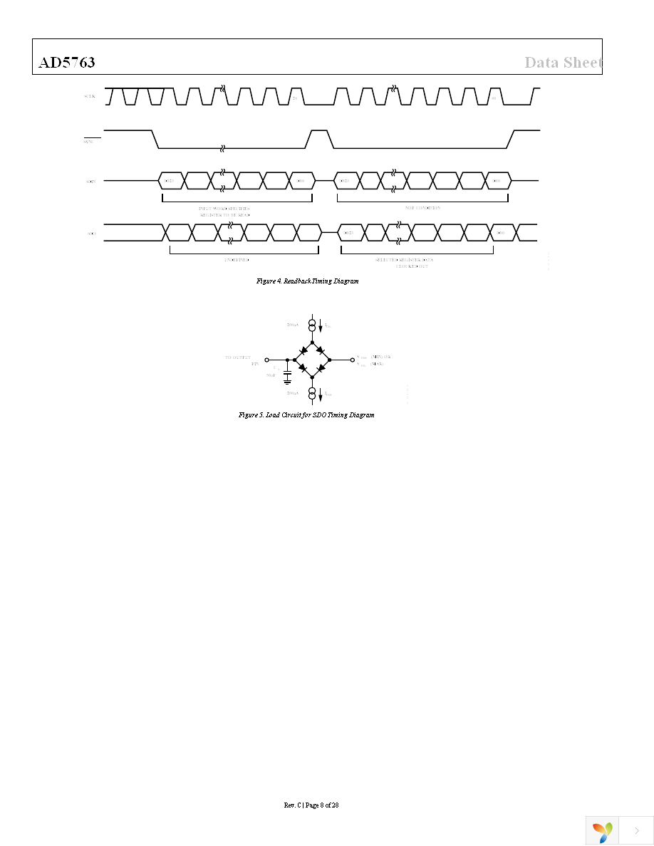 AD5763CSUZ Page 8