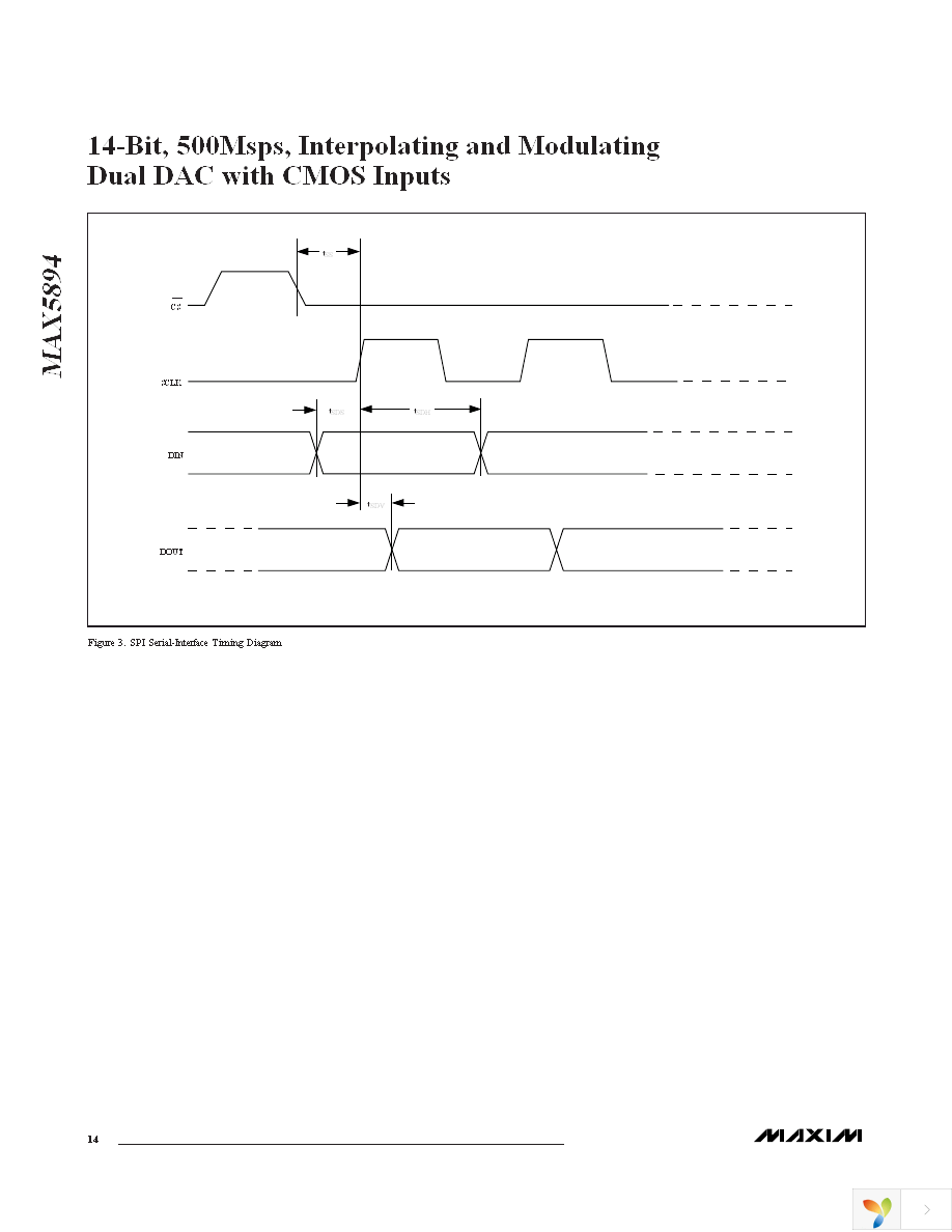 MAX5894EGK+D Page 14