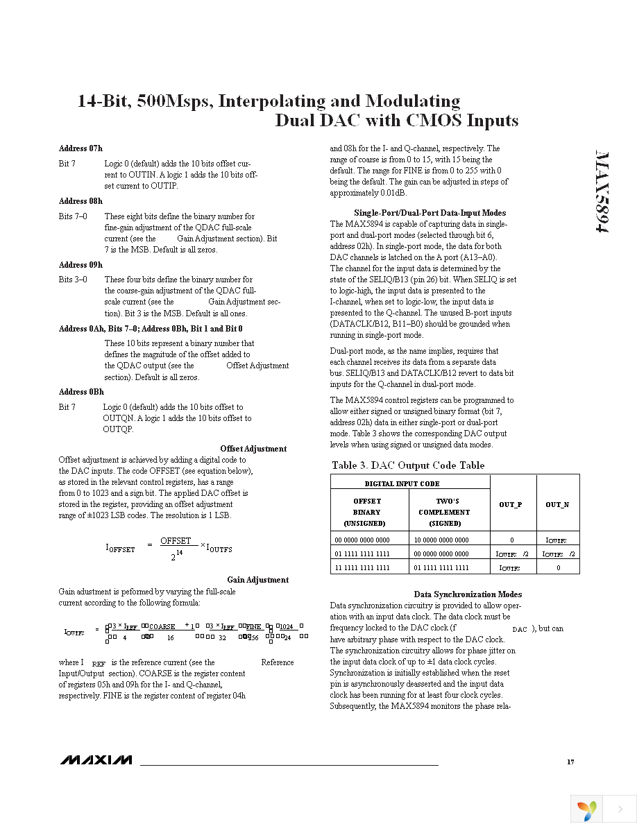 MAX5894EGK+D Page 17