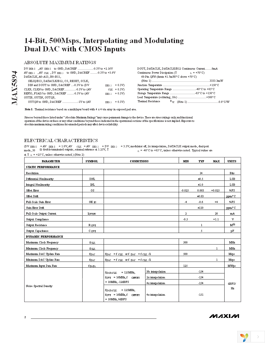 MAX5894EGK+D Page 2