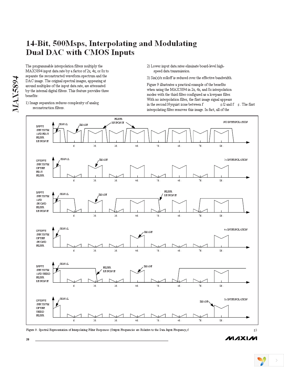 MAX5894EGK+D Page 20