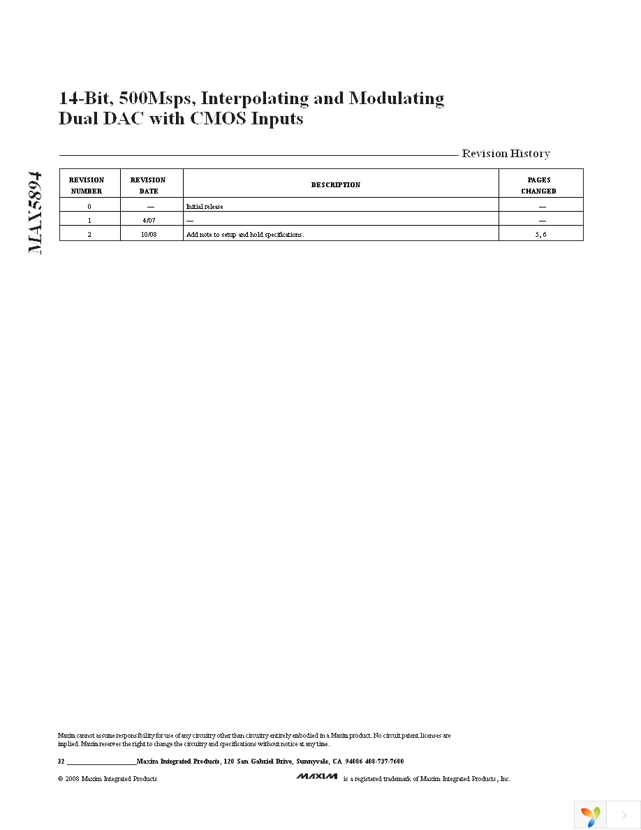 MAX5894EGK+D Page 32