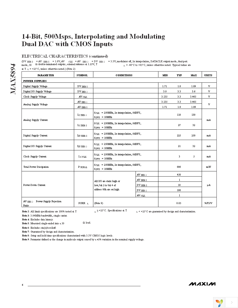 MAX5894EGK+D Page 6